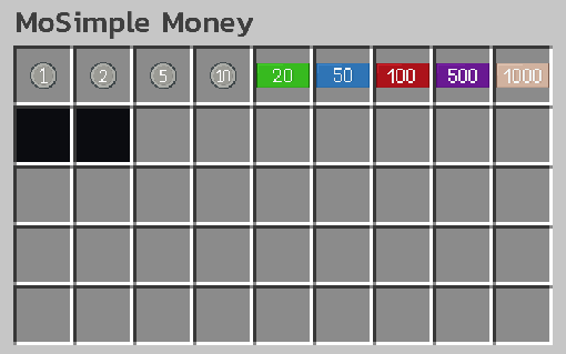 Money Items