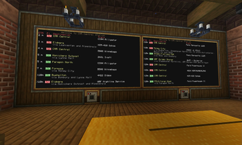 Jerboa Station Display