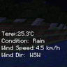 Accurate Weather