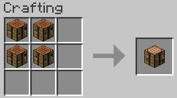 Crafting Recipe