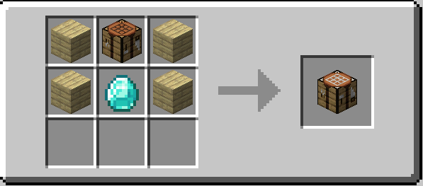 New Crafting recipe (v1.8.2+)