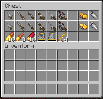 Items in mod
