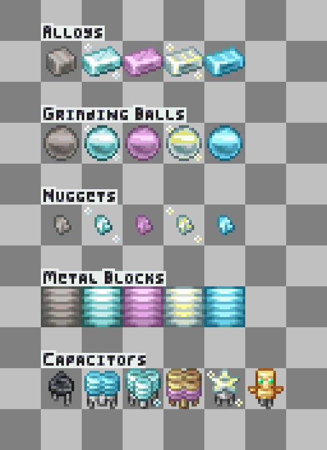 Ender IO: Endergy Compatibiliy