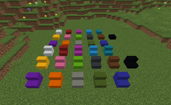 All Blocks Group