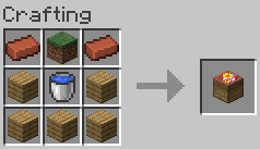 Crafting