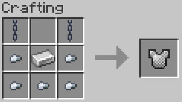 Chest craft