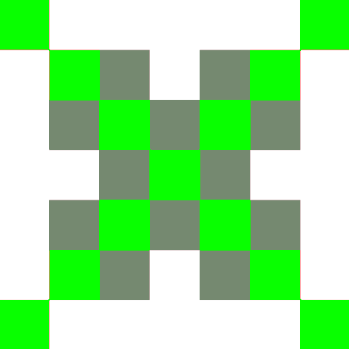 Green Crits