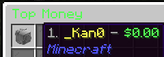 Canoe Leaderboards