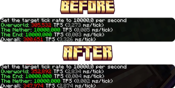 TPSReport