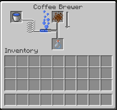 Brewing Coffee