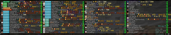 Tablist Tiers