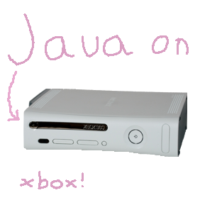 Xbox 360 Annoyances Remover