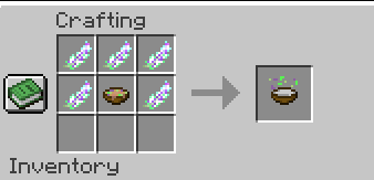 Crafting the Anti-Gravity Stew