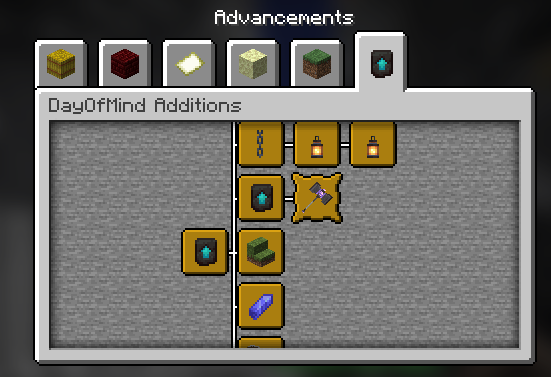 The DayOfMind Additions advancement tab