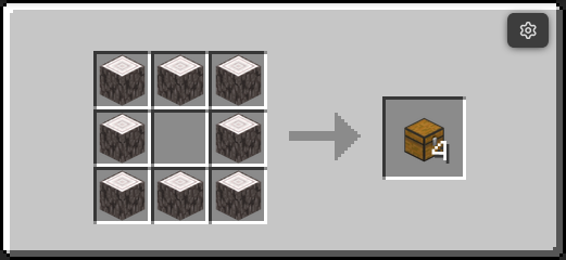 chest