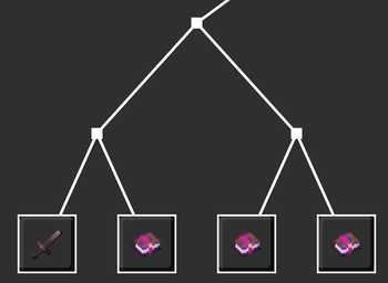 Graph AOM