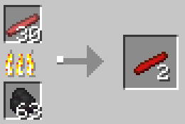 Cooked Wiener Recipe