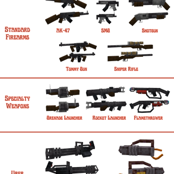 All the Guns from the "Happiness (is a) Warm Gun" mod