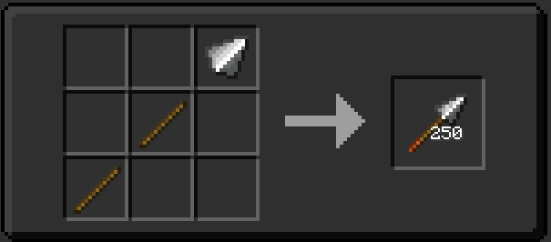 Spear (Recipe)│矛（配方）
