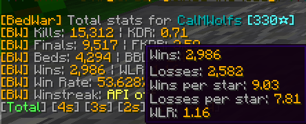 A command to show a player's BedWars stats. Hovering over the stats gives you a breakdown. Plus an option to filter by game mode.