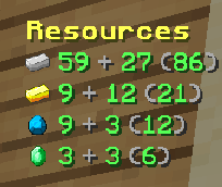 Resource Overlay