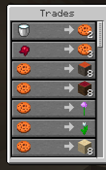 Cookie trades