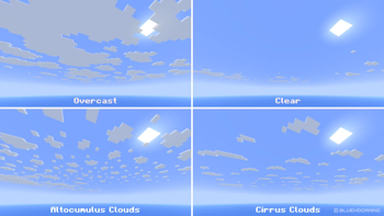 Clouds
