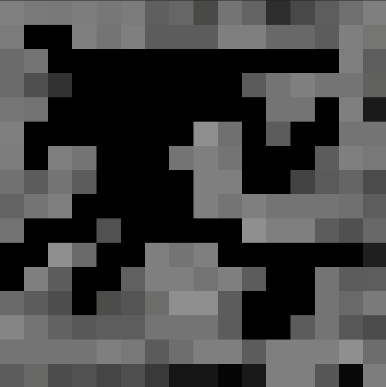 coal
