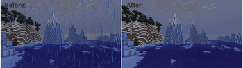 Before and after