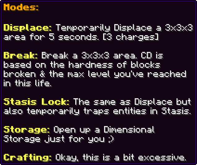 Cube Modes: