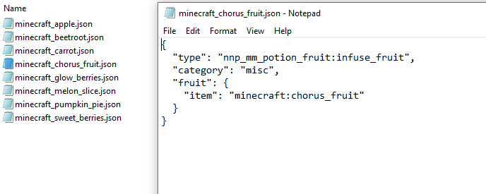 recipe format