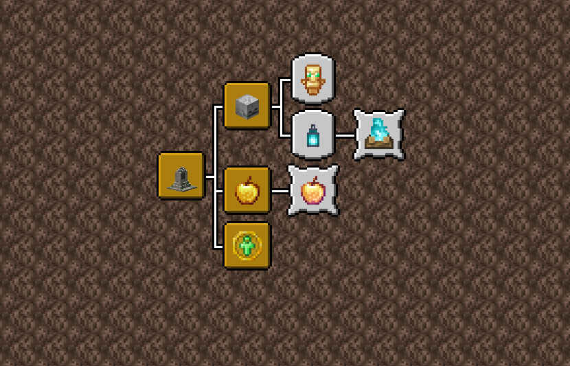 Custom Advancements