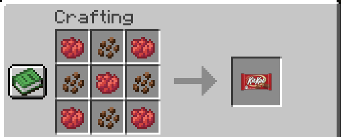 Wrapped KitKat Crafting