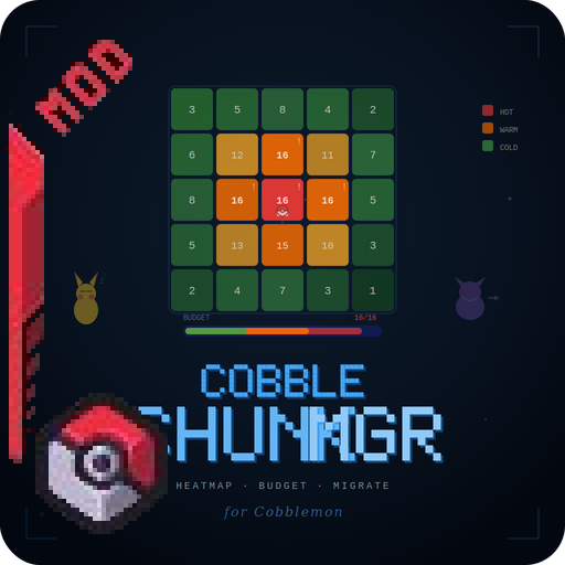 CobblemonChunkmenager
