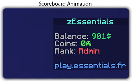 Scoreboard Animation