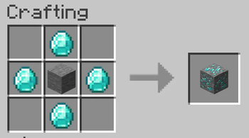 Diamond Ore Recipe