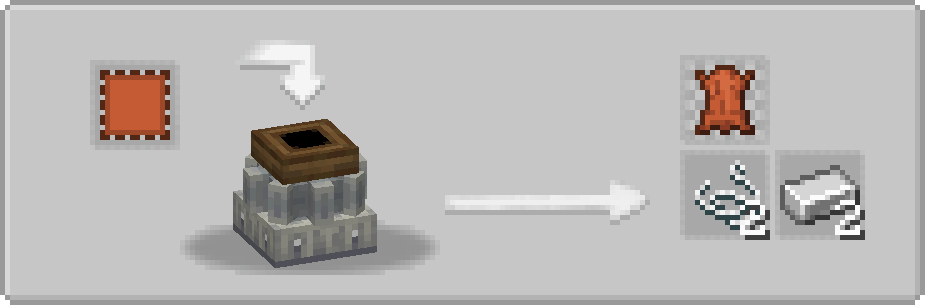Recipe Upgrade Base