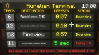 Railway PID V2