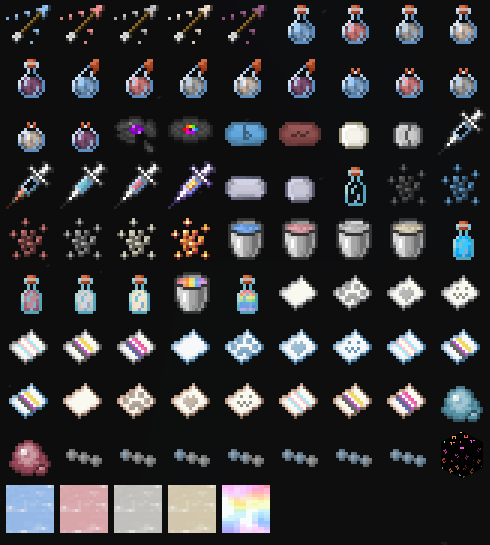 Items add by Expression: Core