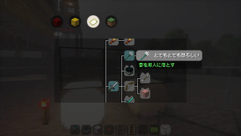 Progress skins
