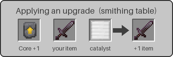 Applying an upgrade in the smithing table