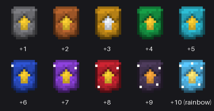 All ten core tiers, +10 animates through every hue in-game