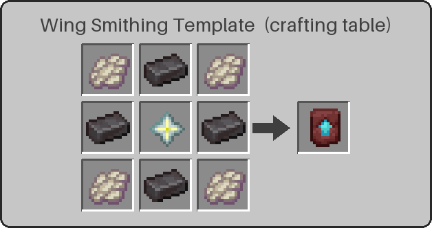 Wing Smithing Template crafting recipe