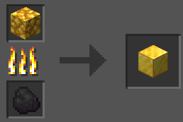 Raw Gold Block -> Gold Block