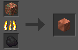 Raw Copper Block -> Copper Block