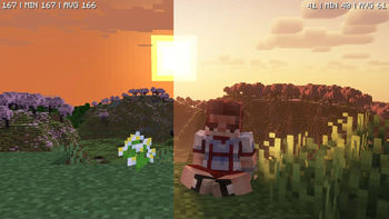 Distant Horizon test