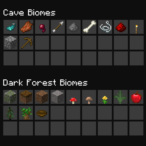 Cave and Dark Forest Biome drops