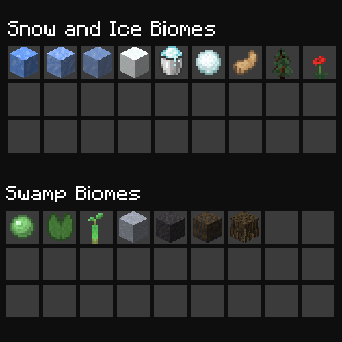 Snow/Ice and Swamp Biome Drops