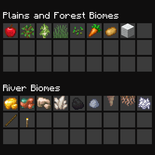Plains/Forest and River Biome Drops
