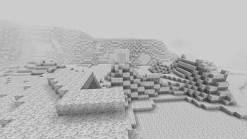 Dimension